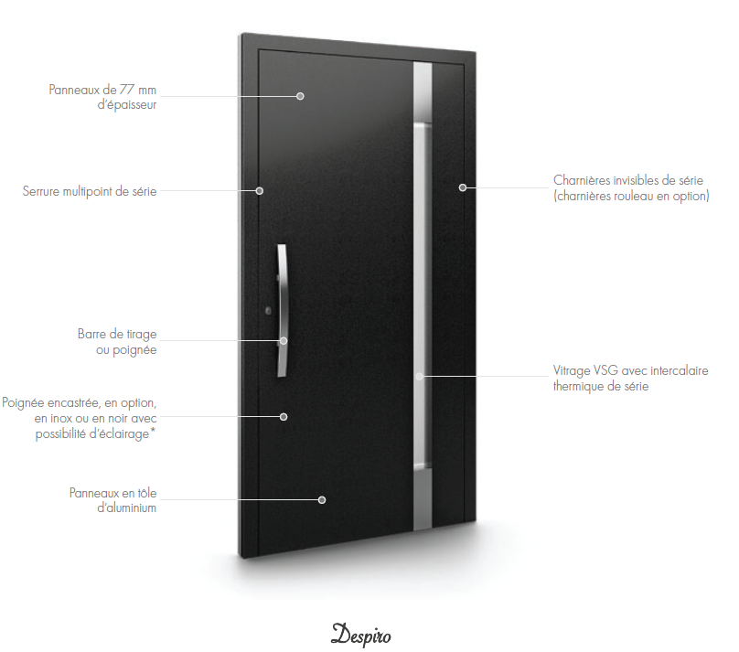 PORTE D ENTREE ALU MONOBLOC